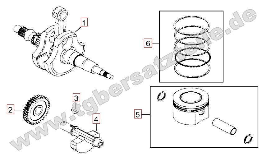 Kurbelwelle - Kolben