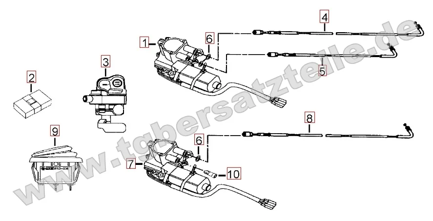 Stellmotor Differenzialsperre