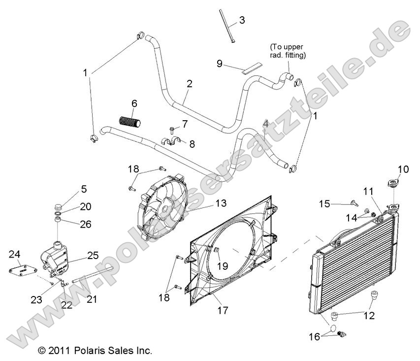 Engine, Cooling System