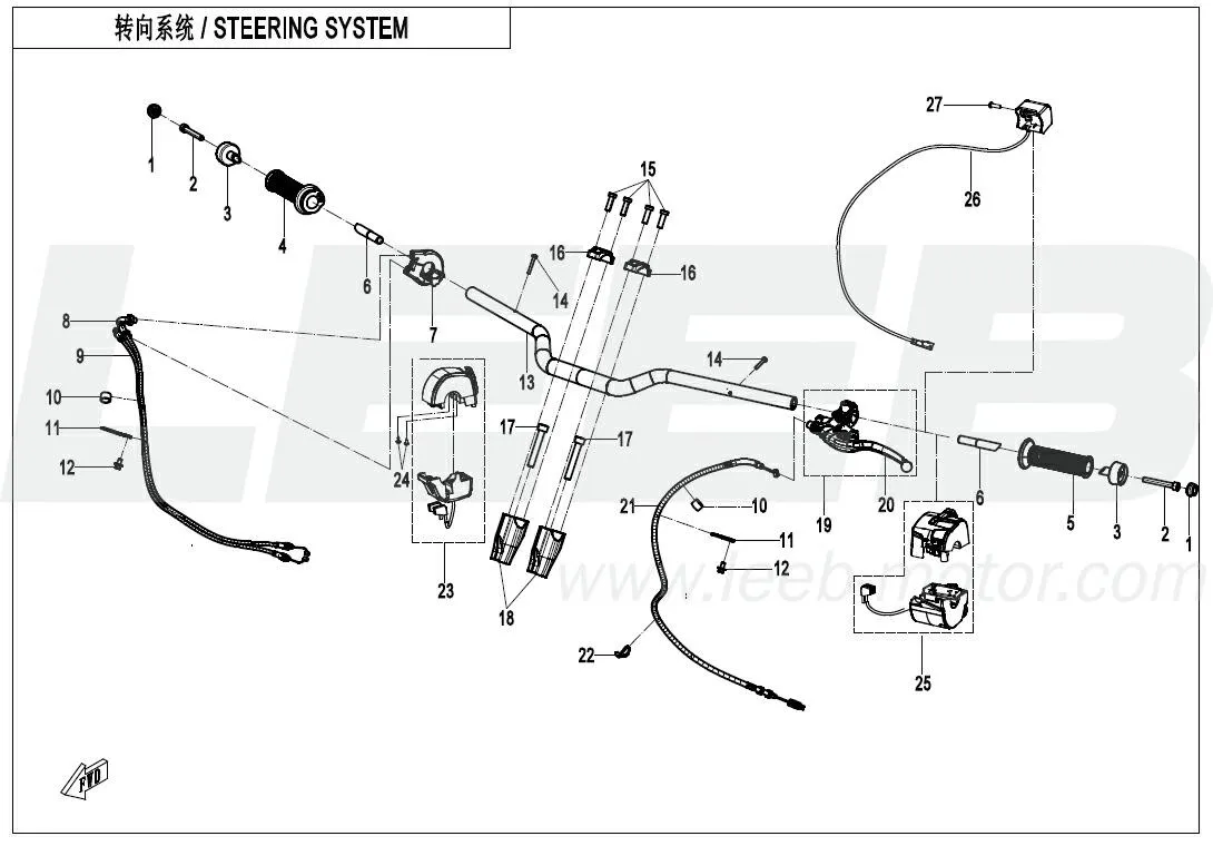 Lenksystem / Lenkung Lenksystem / Lenkung