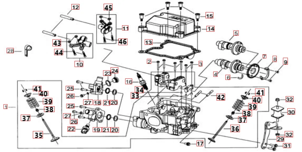 Zylinderkopf Zylinderkopf