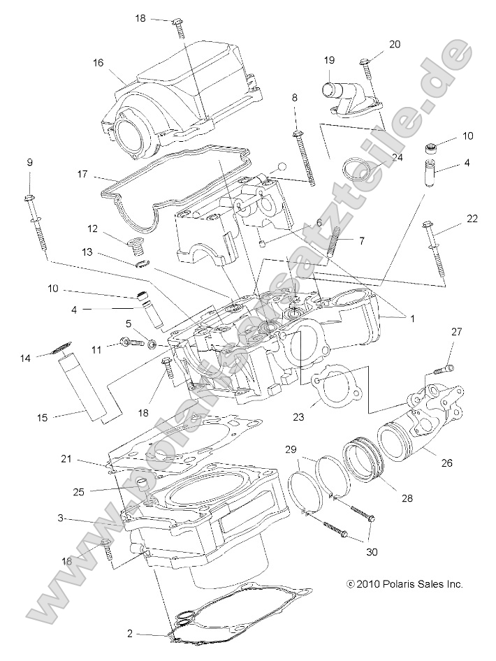 Engine, Cylinder