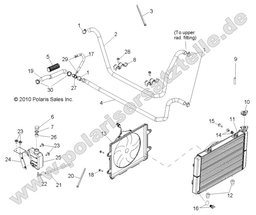 Engine, Cooling System