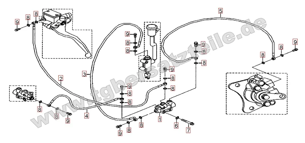 Bremsanlage hinten Bremsanlage hinten