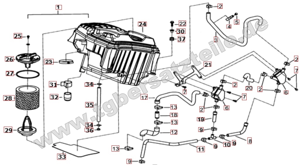 Luftfilter Luftfilter