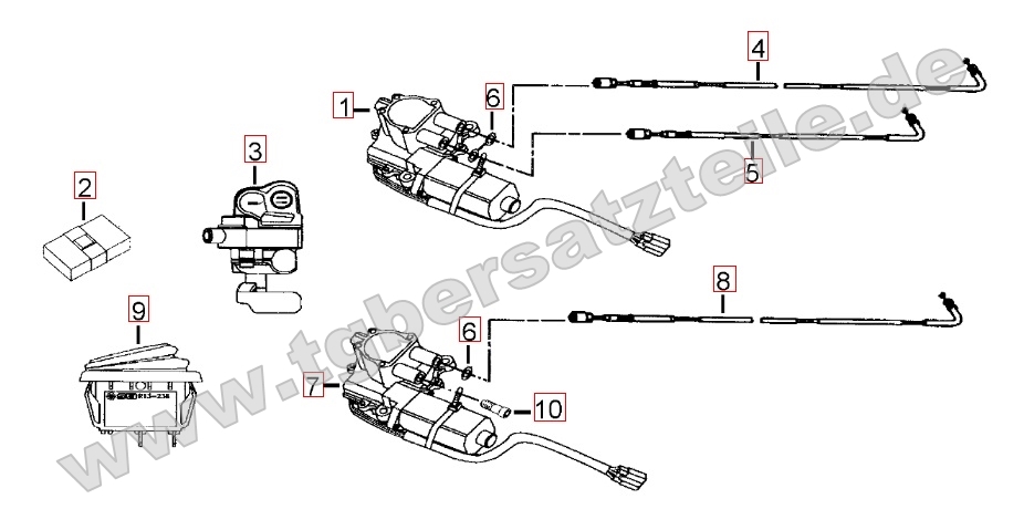 Stellmotor Differenzialsperre