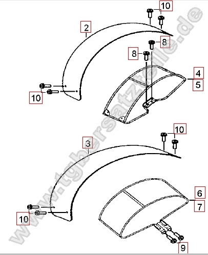 Kotflügel vorne und hinten