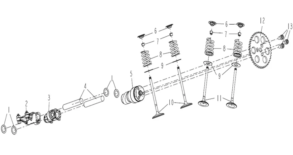 Ventiltrieb Ventiltrieb