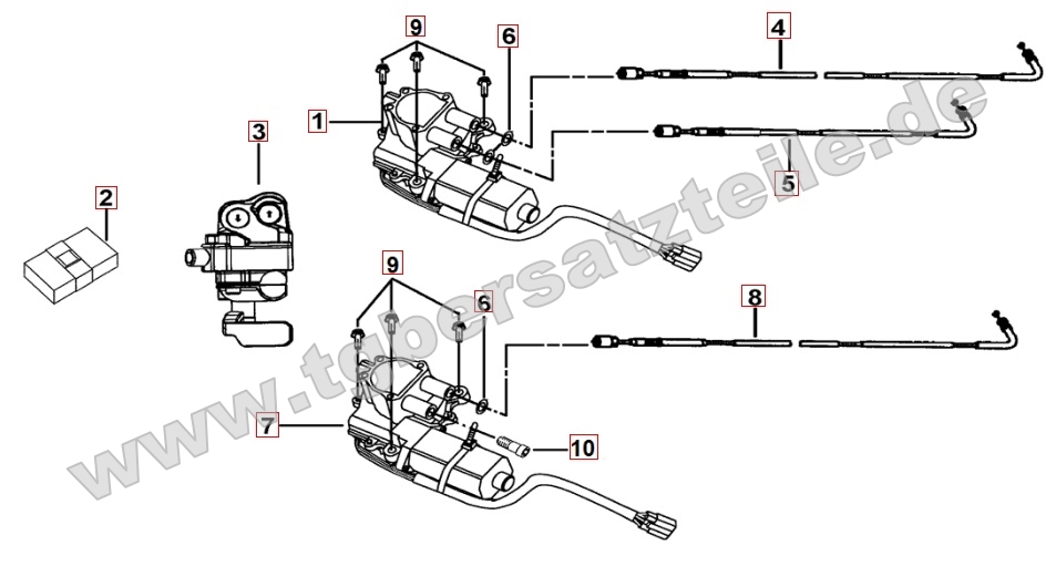 Stellmotor Differenzialsperre