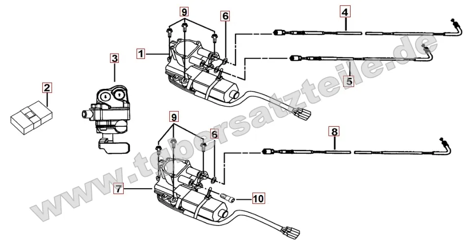 Stellmotor Differenzialsperre