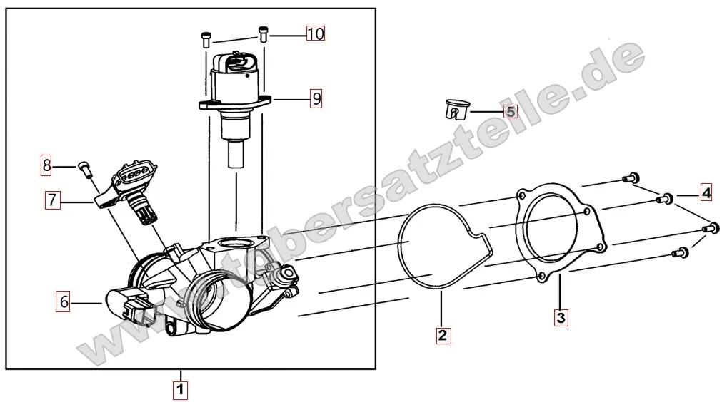Drosselklappe Drosselklappe