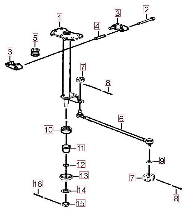 Lenksäule - Spurstange