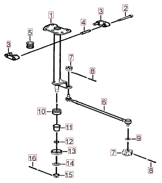 Lenksäule - Spurstange