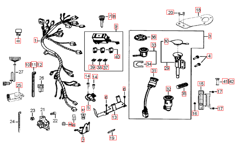 Kabelbaum - Schlosssatz