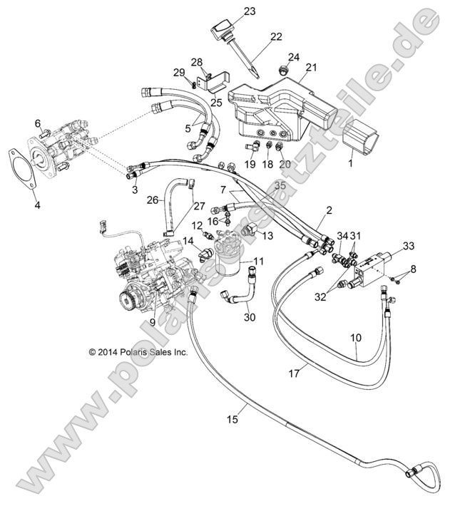 Drive Train, Hydrostat Mounting and Lines Drive Train, Hydrostat Mounting and Lines