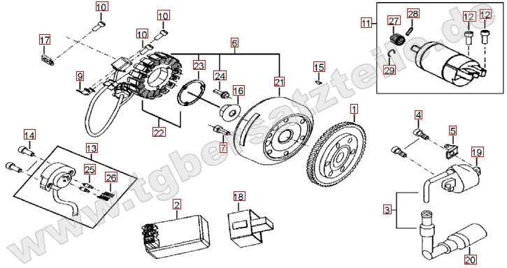 Lichtmaschine - Anlasser