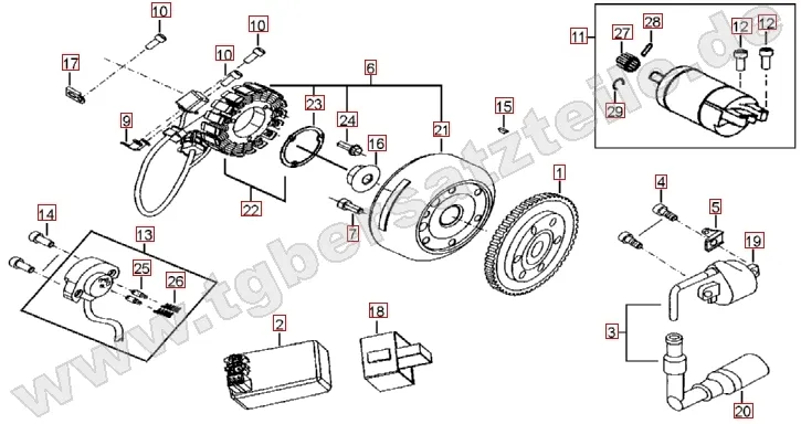 Lichtmaschine - Anlasser Lichtmaschine - Anlasser