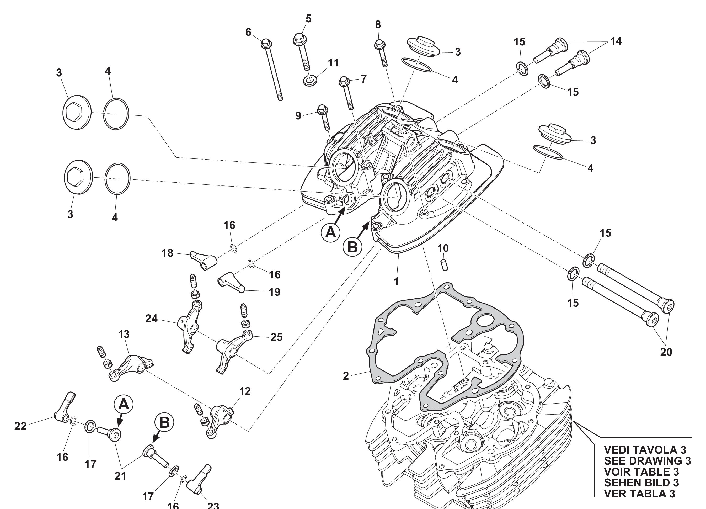 Ventildeckel Ventildeckel