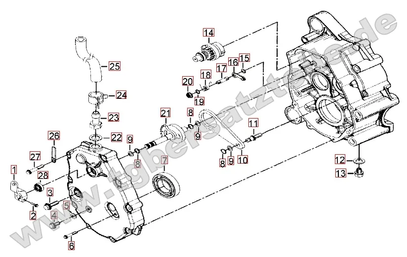 Getriebe 2 Getriebe 2