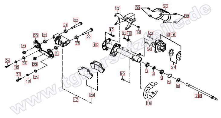 Hinterradachse-Feststellbremse