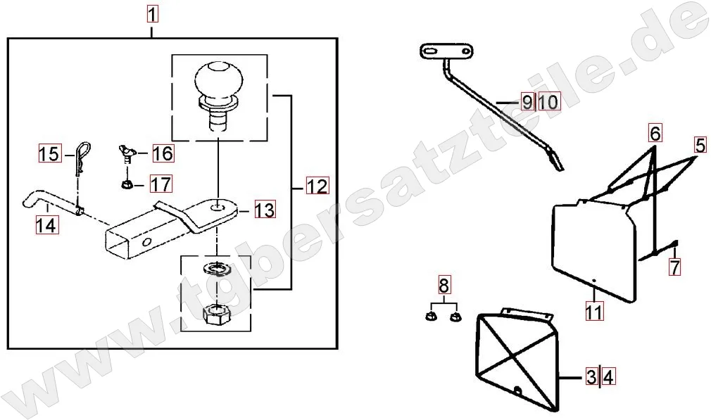 Anhängevorrichtung Anhängevorrichtung