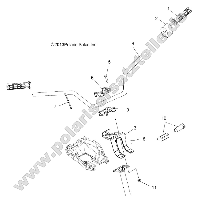 Steering, Handlebar and Controls