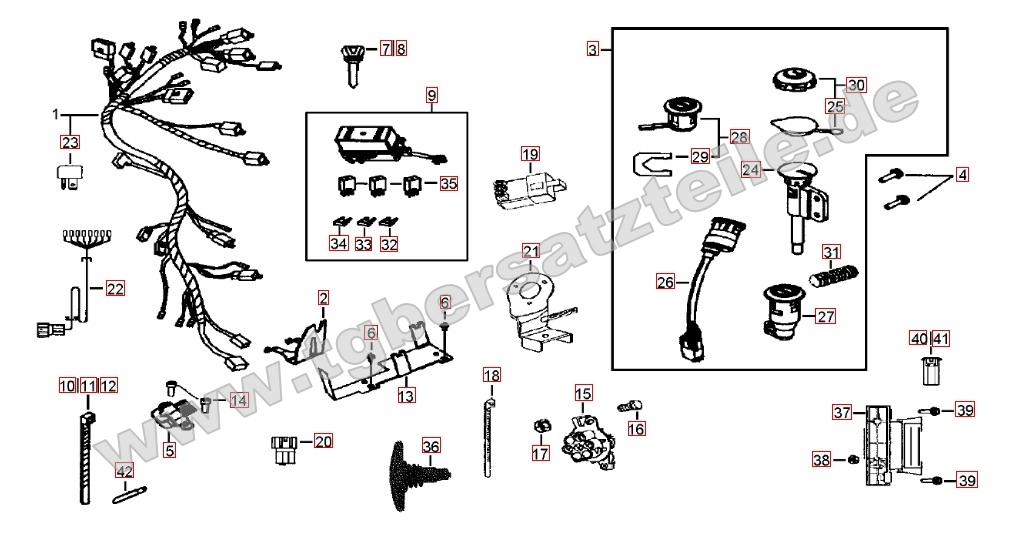 Kabelbaum - Schlosssatz