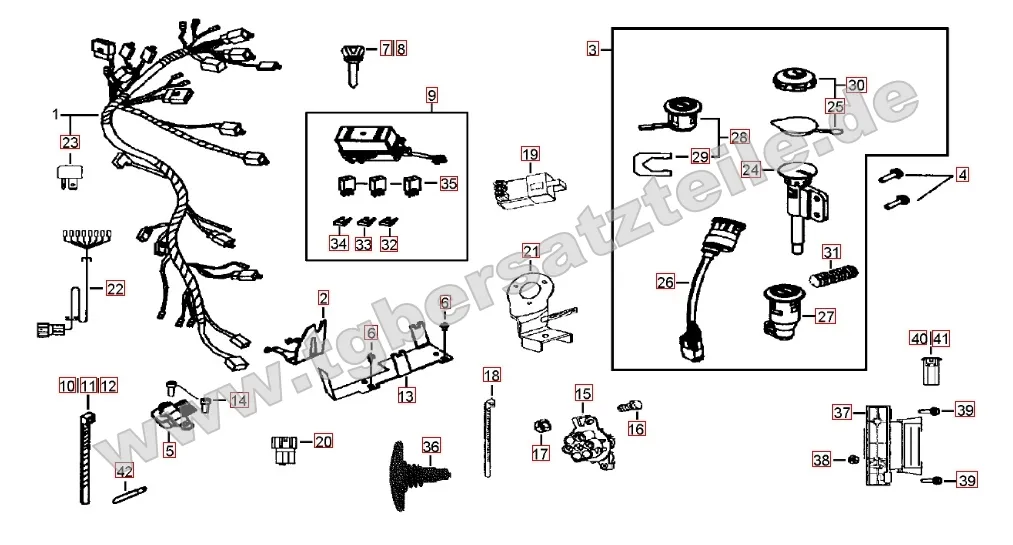 Kabelbaum - Schlosssatz