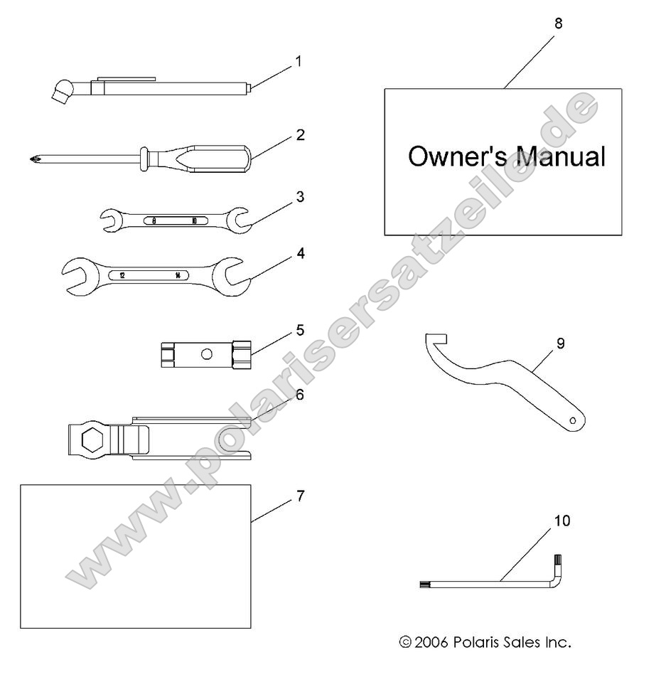 Tools, Tool Kit Tools, Tool Kit