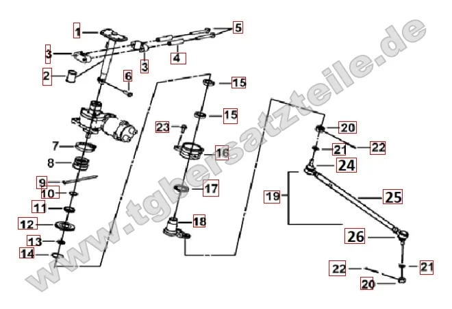 Lenksäule - Spurstange