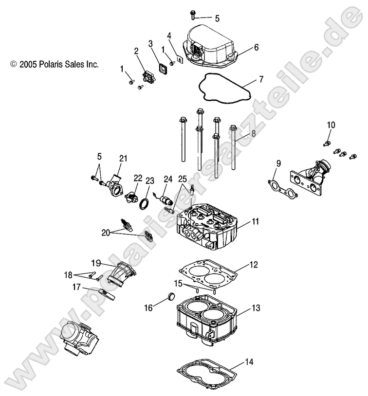 CYLINDER and CYLINDER HEAD CYLINDER and CYLINDER HEAD