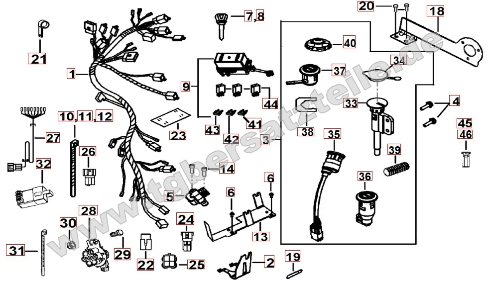 Kabelbaum - Schlosssatz Kabelbaum - Schlosssatz
