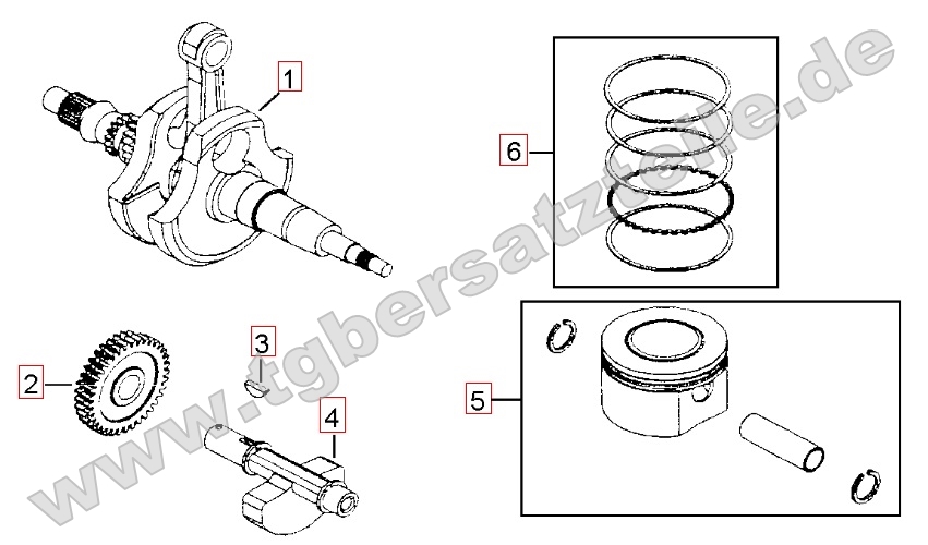Kurbelwelle - Kolben