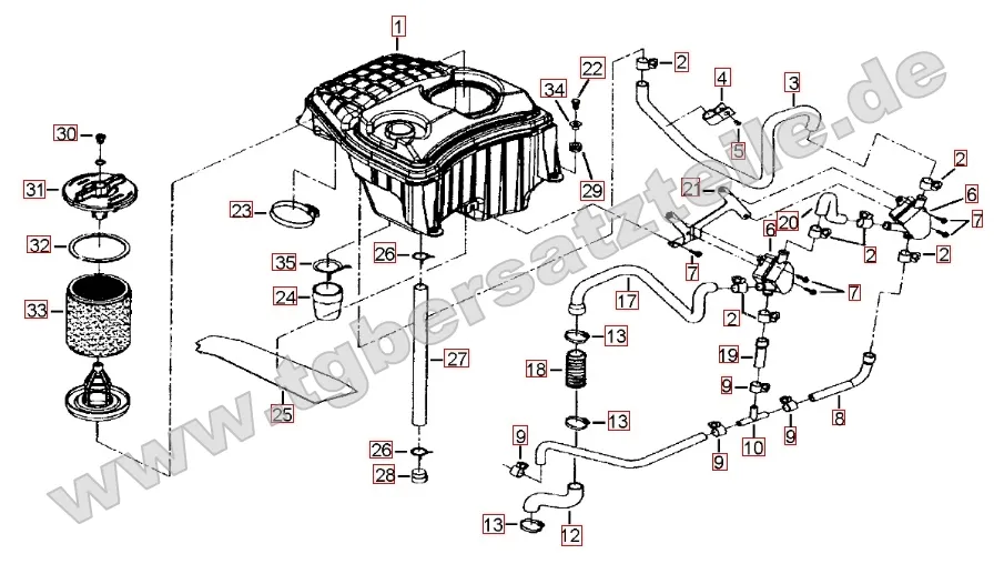 Luftfilter Luftfilter