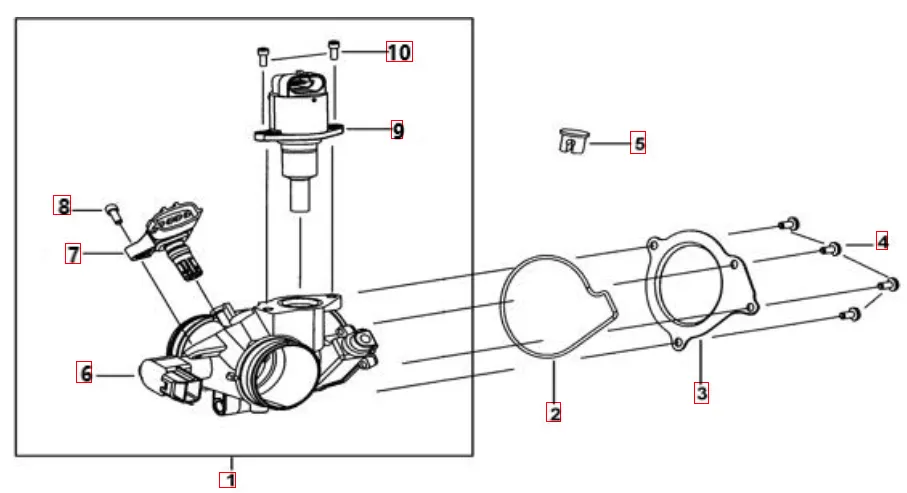Drosselklappe Drosselklappe