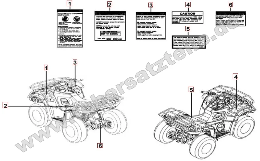 Aufkleber 1 Aufkleber 1