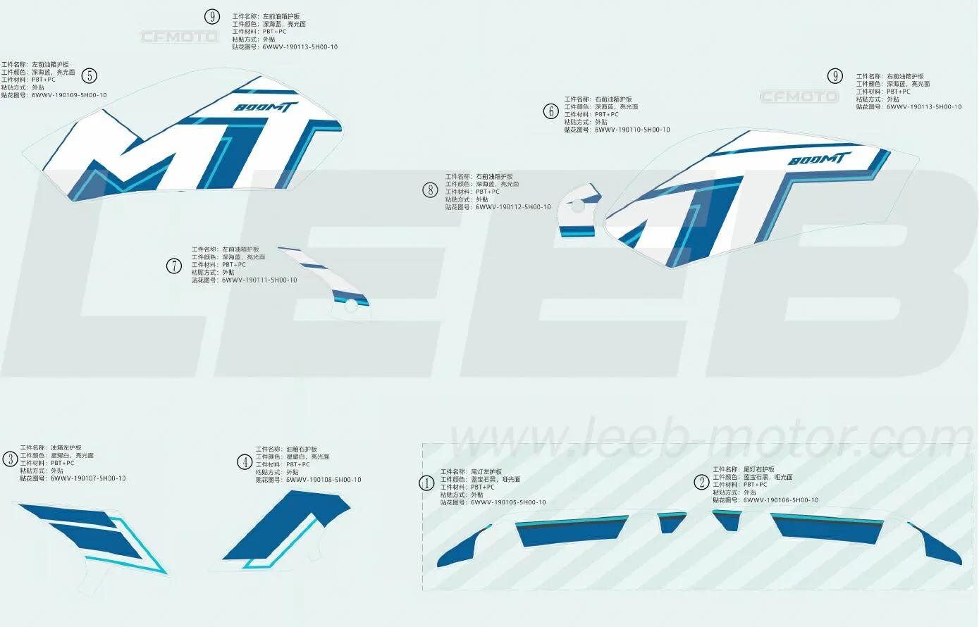 Aufkleber - Explore Edition - Starry White