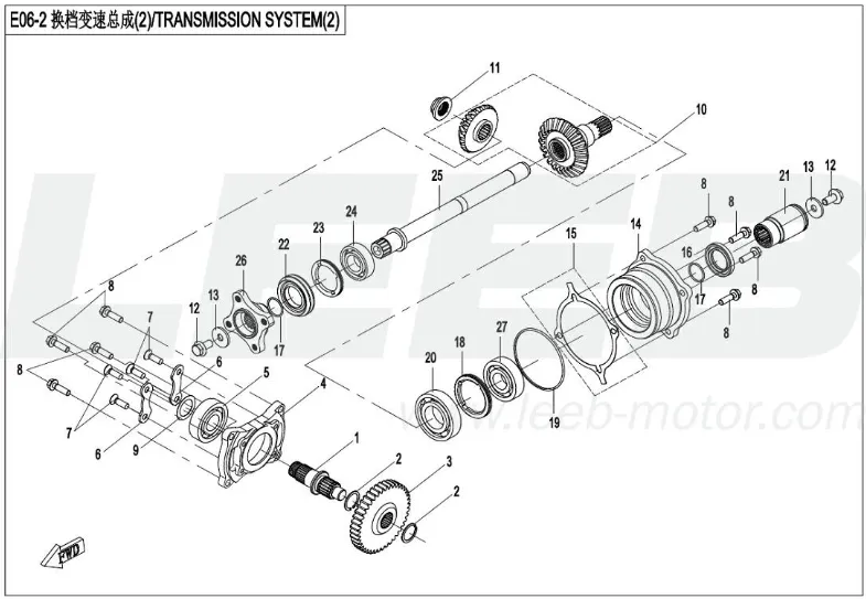Getriebe 2 Getriebe 2