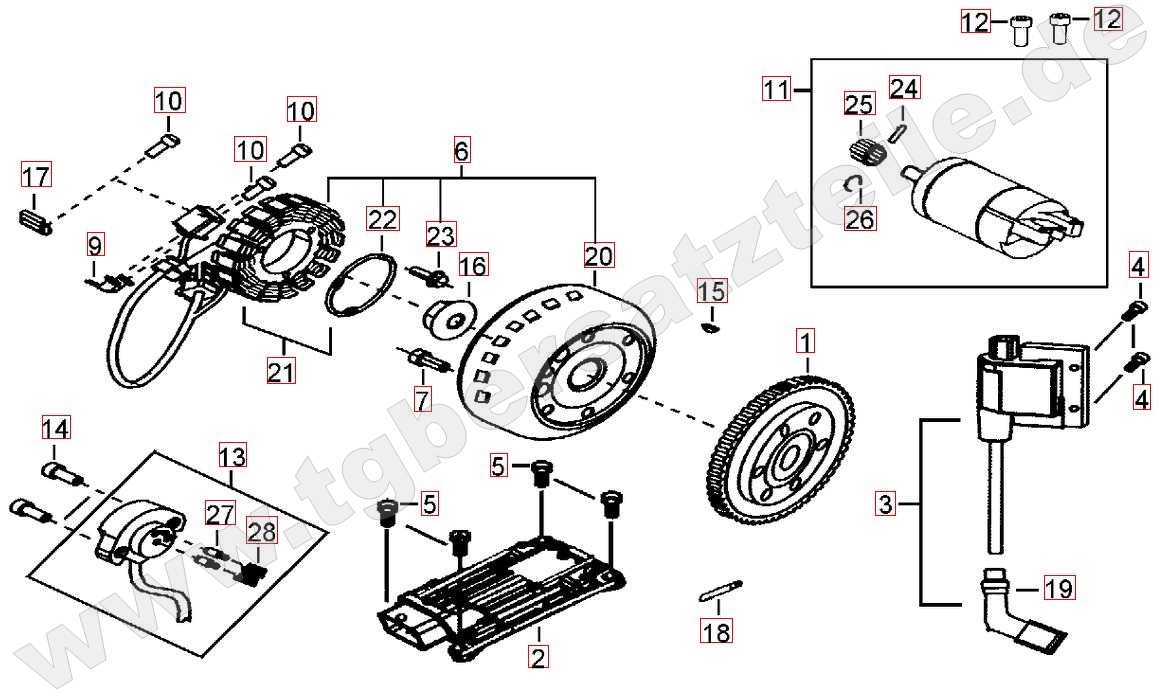 Lichtmaschine - Anlasser