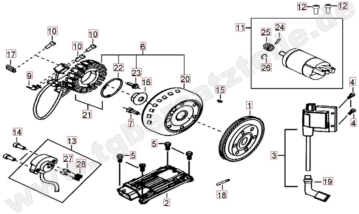 Lichtmaschine - Anlasser Lichtmaschine - Anlasser