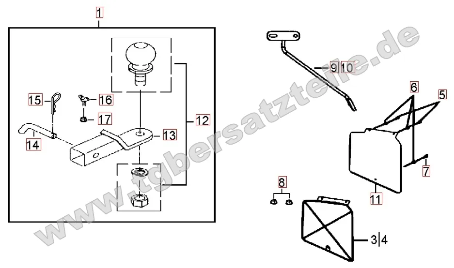 Anhängevorrichtung Anhängevorrichtung