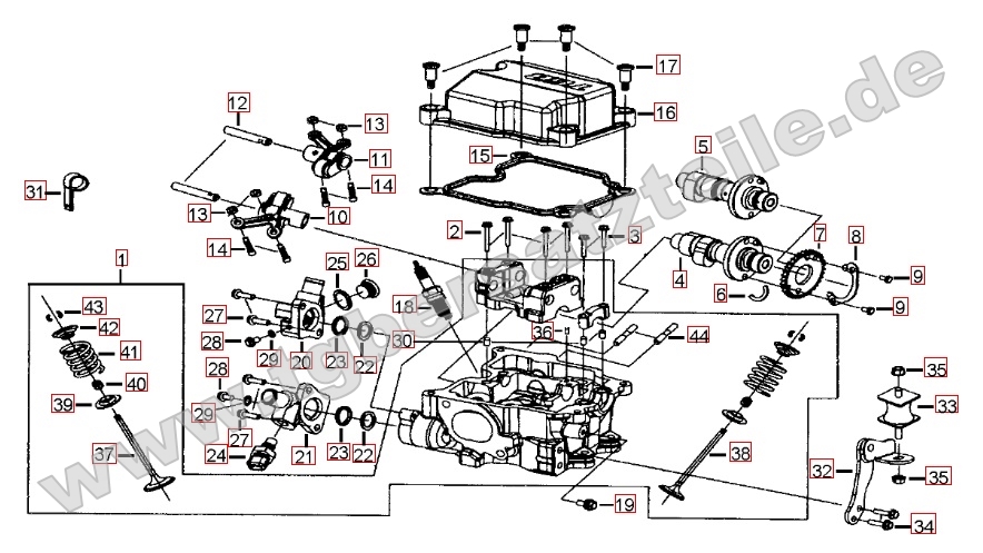 Zylinderkopf Zylinderkopf