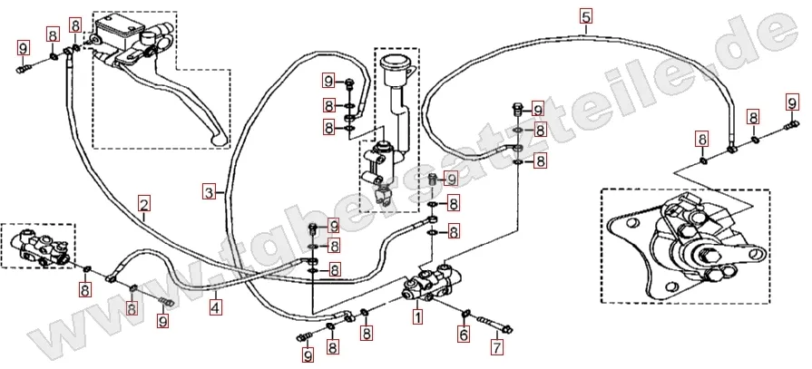 Bremsanlage hinten Bremsanlage hinten