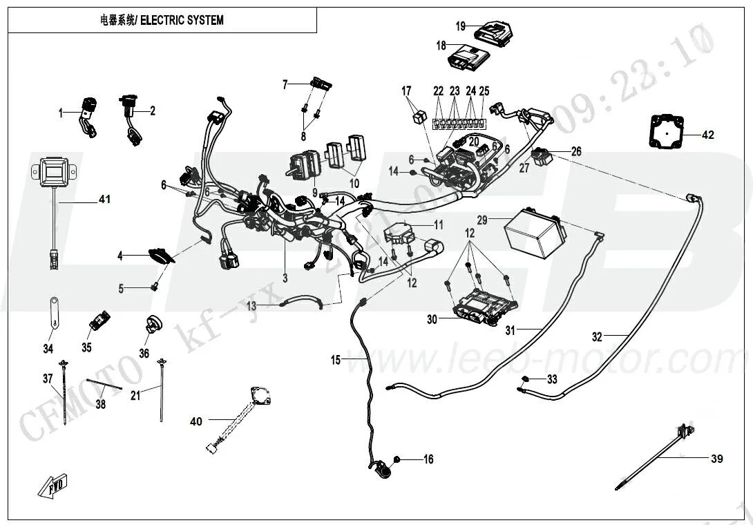 Elektrisches System (Explore Edition) 