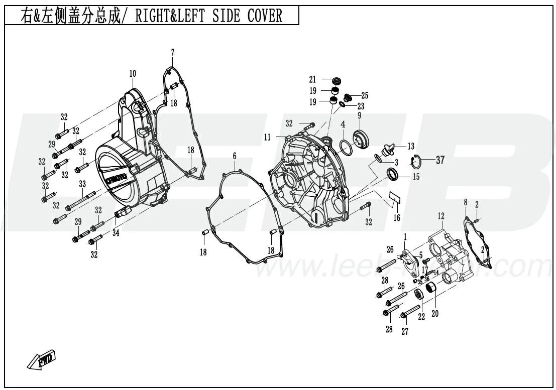 Seitendeckel rechts & links 