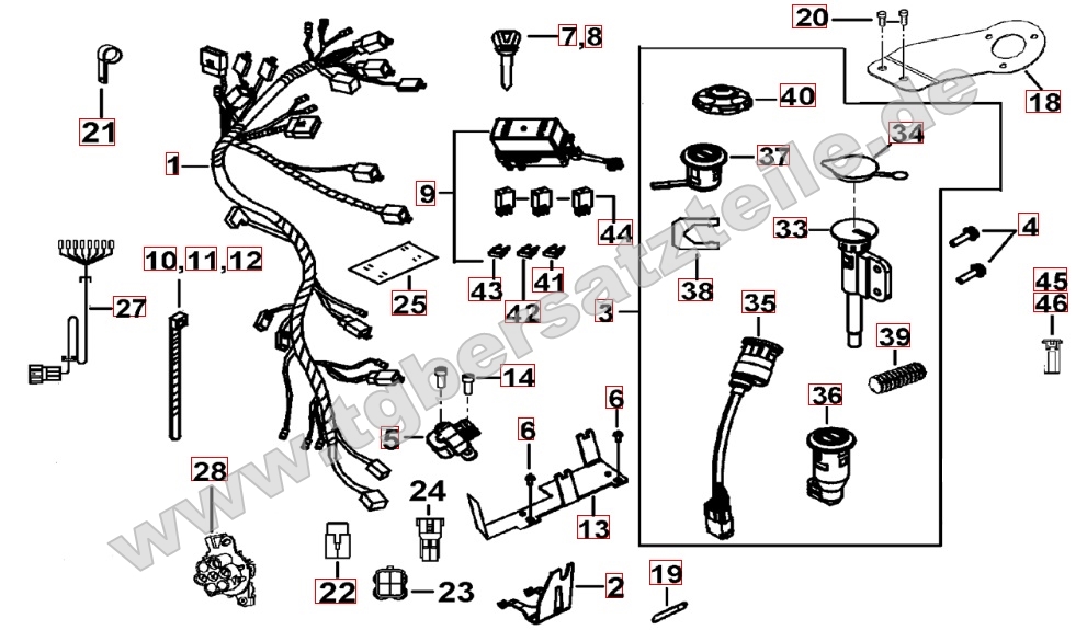 Kabelbaum - Schlosssatz