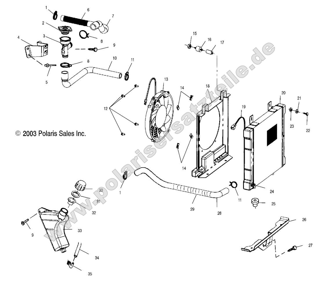Cooling System Cooling System