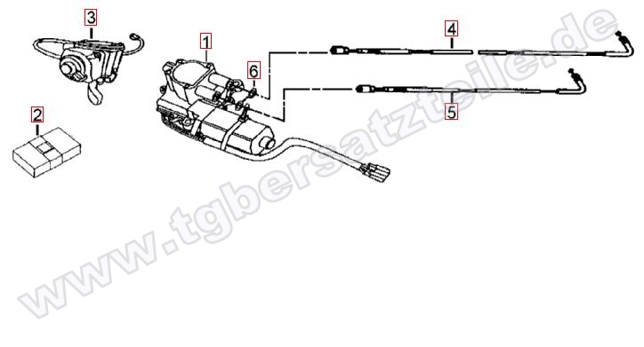 Stellmotor Differentialsperre