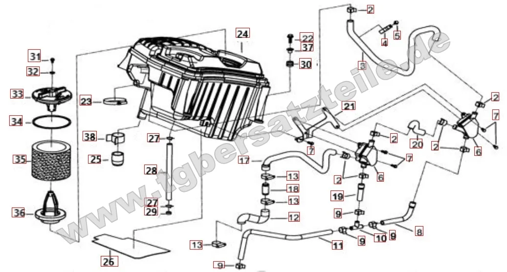 Luftfilter Luftfilter