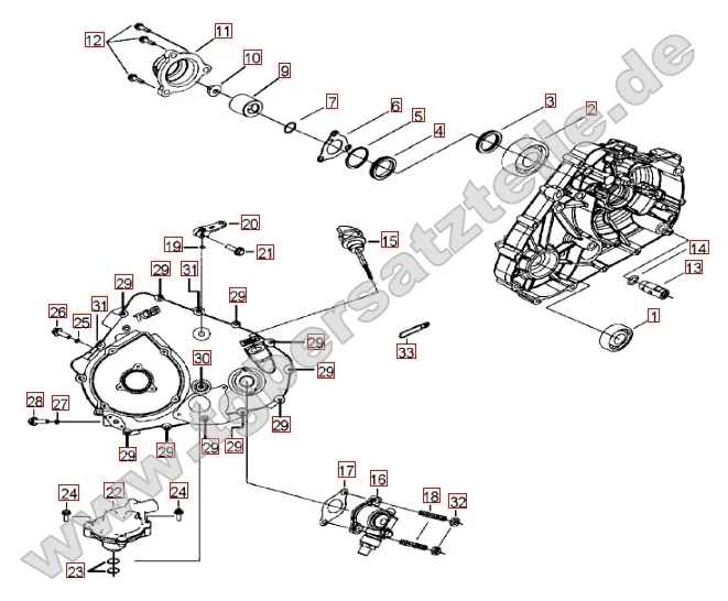 Wasserpumpe - Tachoantrieb Wasserpumpe - Tachoantrieb